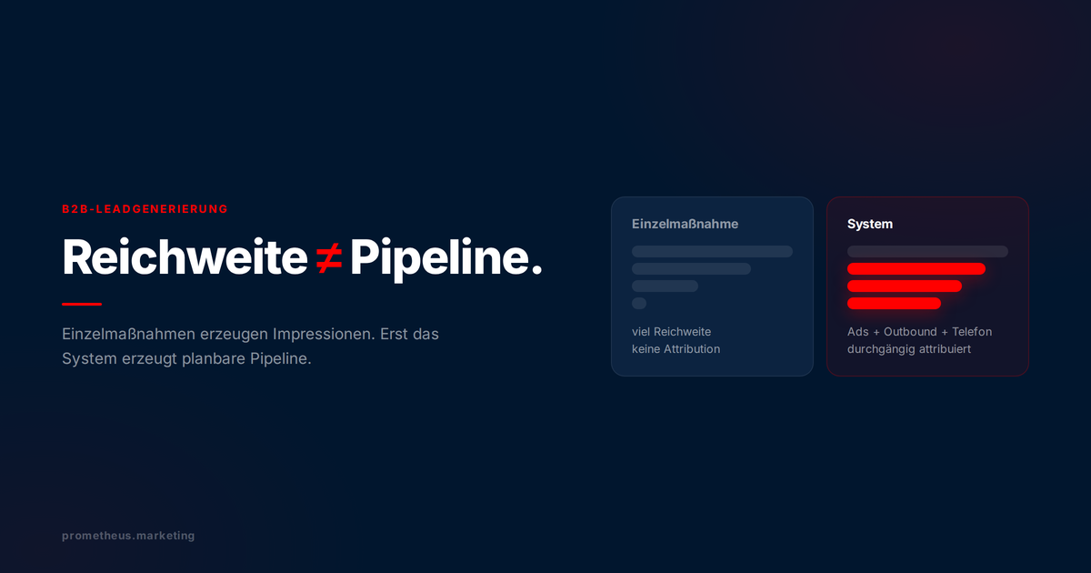 Reichweite ist nicht gleich Pipeline